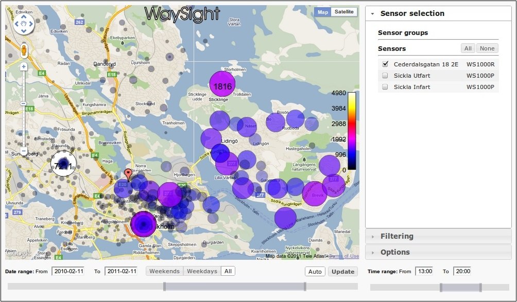 Waysight LPR Analysis Server traffic geographical visualization screenshot